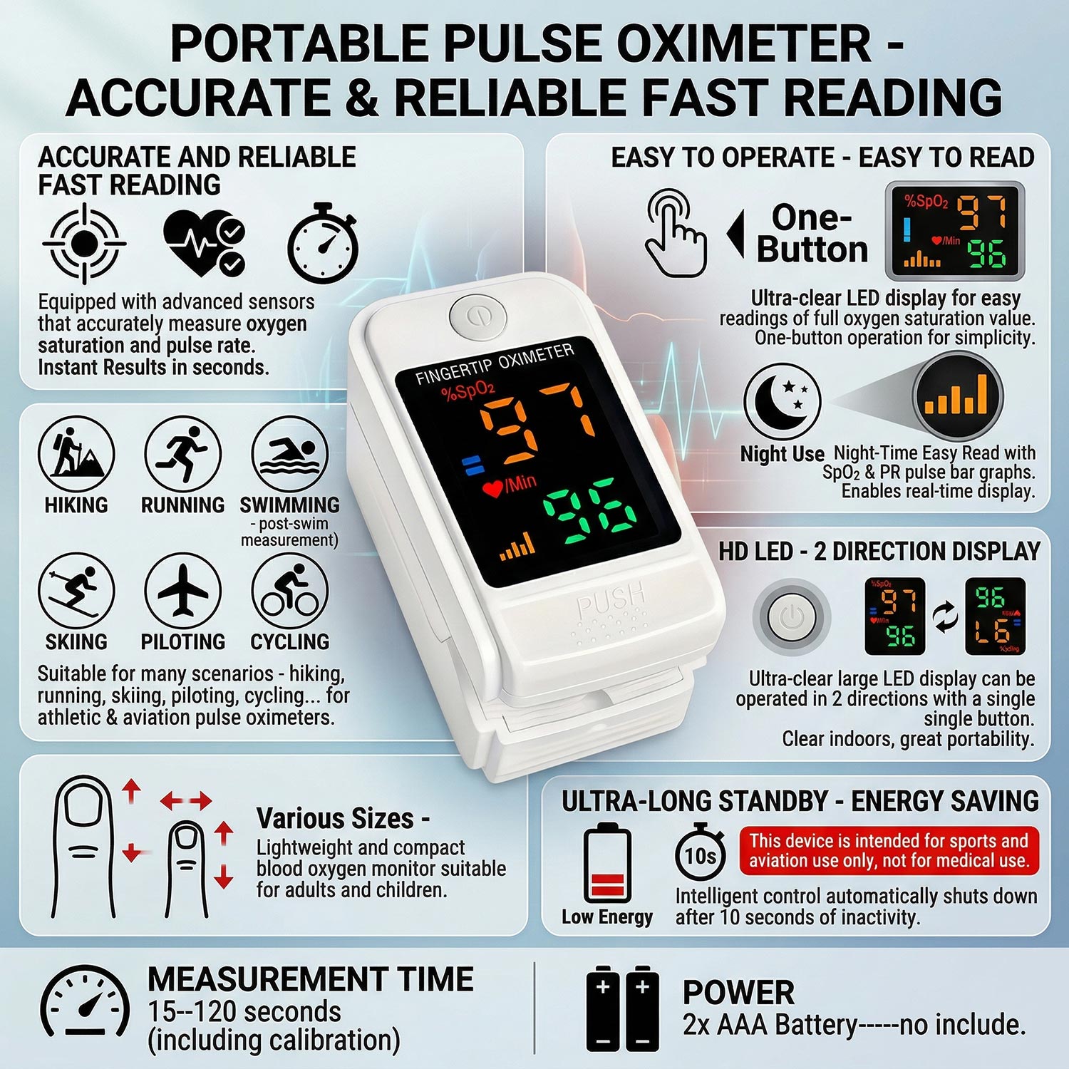 Non-contact Thermometer Body T - Pulse Oximeter recension och pris