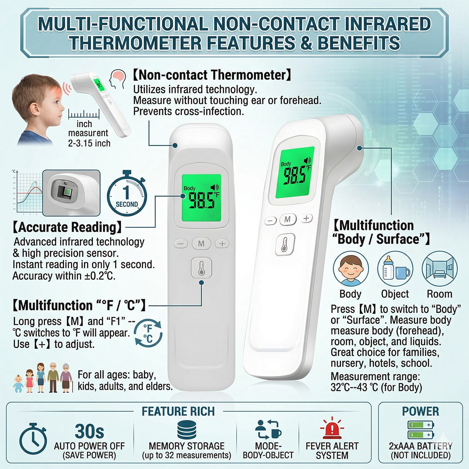 Non-contact Thermometer Body T - Pulse Oximeter recension och pris
