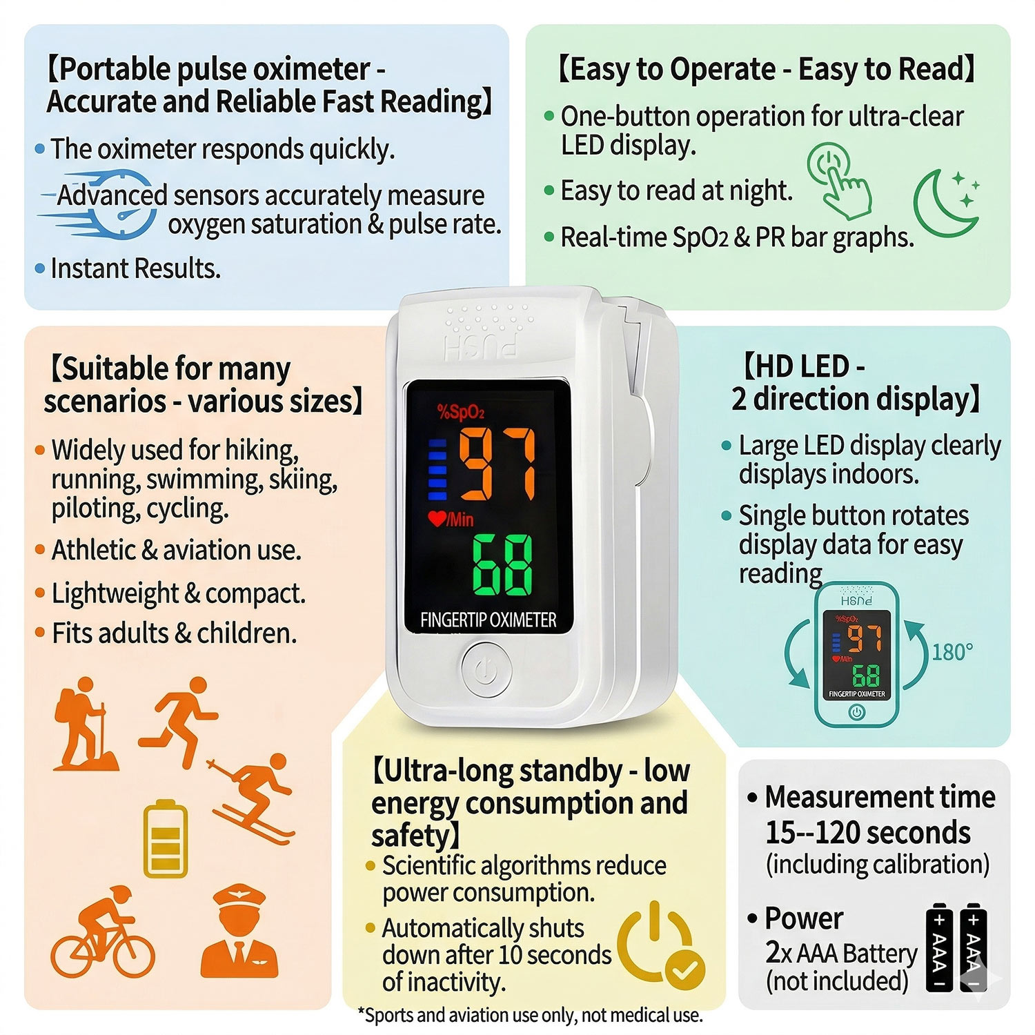 Non-contact Thermometer Body T - Pulse Oximeter recension och pris