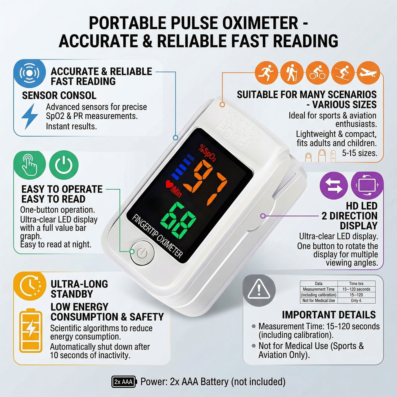 Digital Forehead Thermometer E - Pulse Oximeter recension och pris