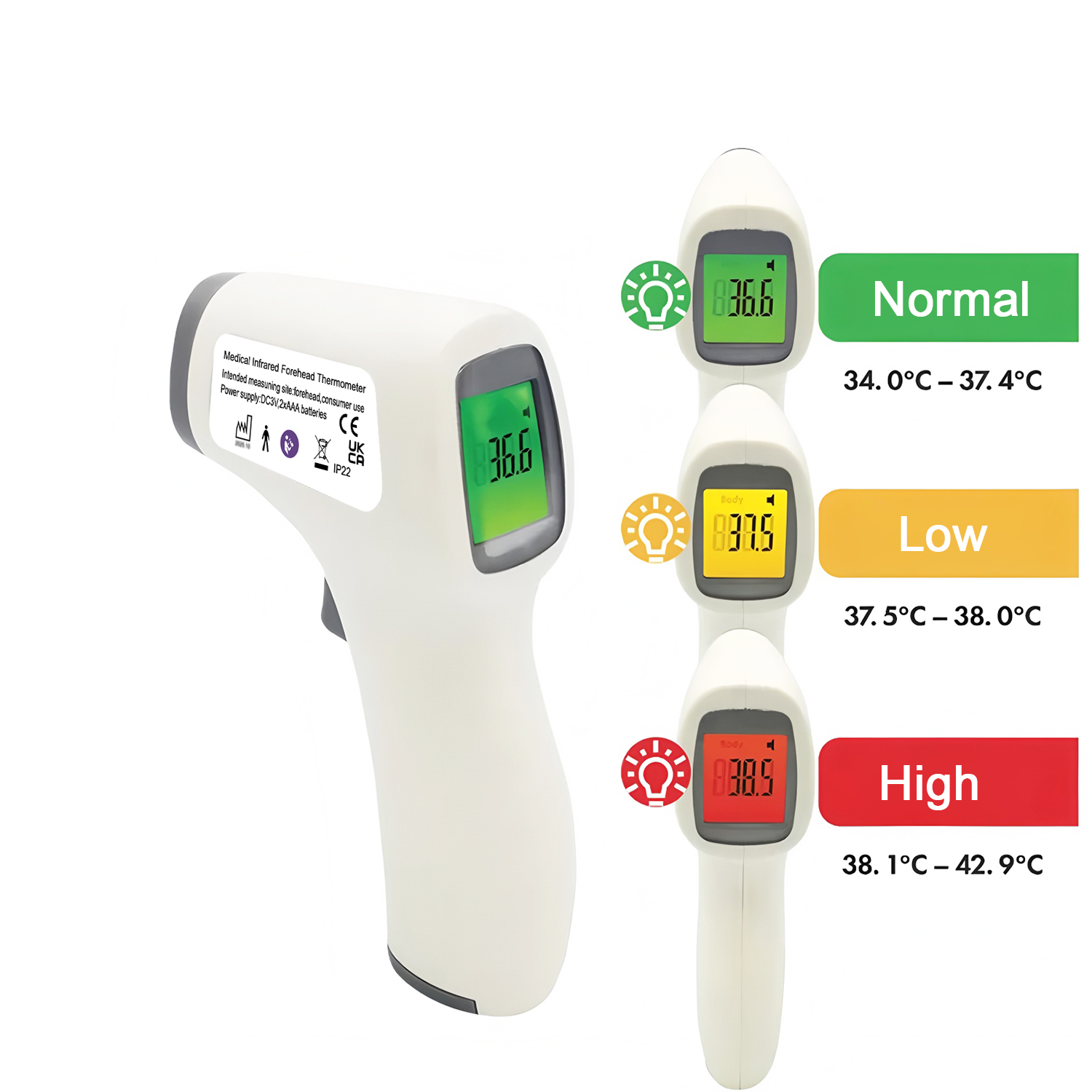Portable Medical Thermometer & - Pulse Oximeter recension och pris