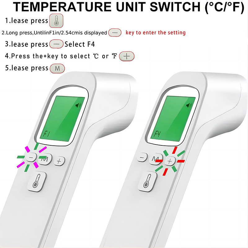 Non-Contact Infrared Thermomet - Pulse Oximeter recension och pris