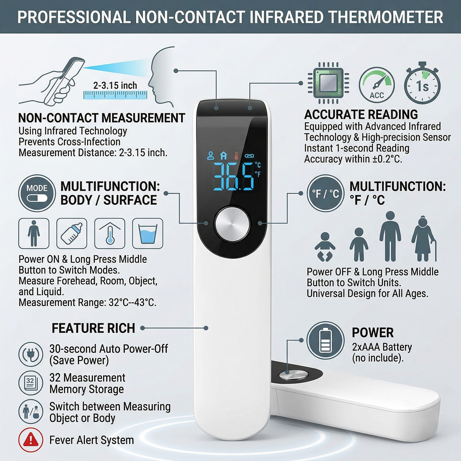 Medcial Forehead Thermometer F - Pulse Oximeter recension och pris